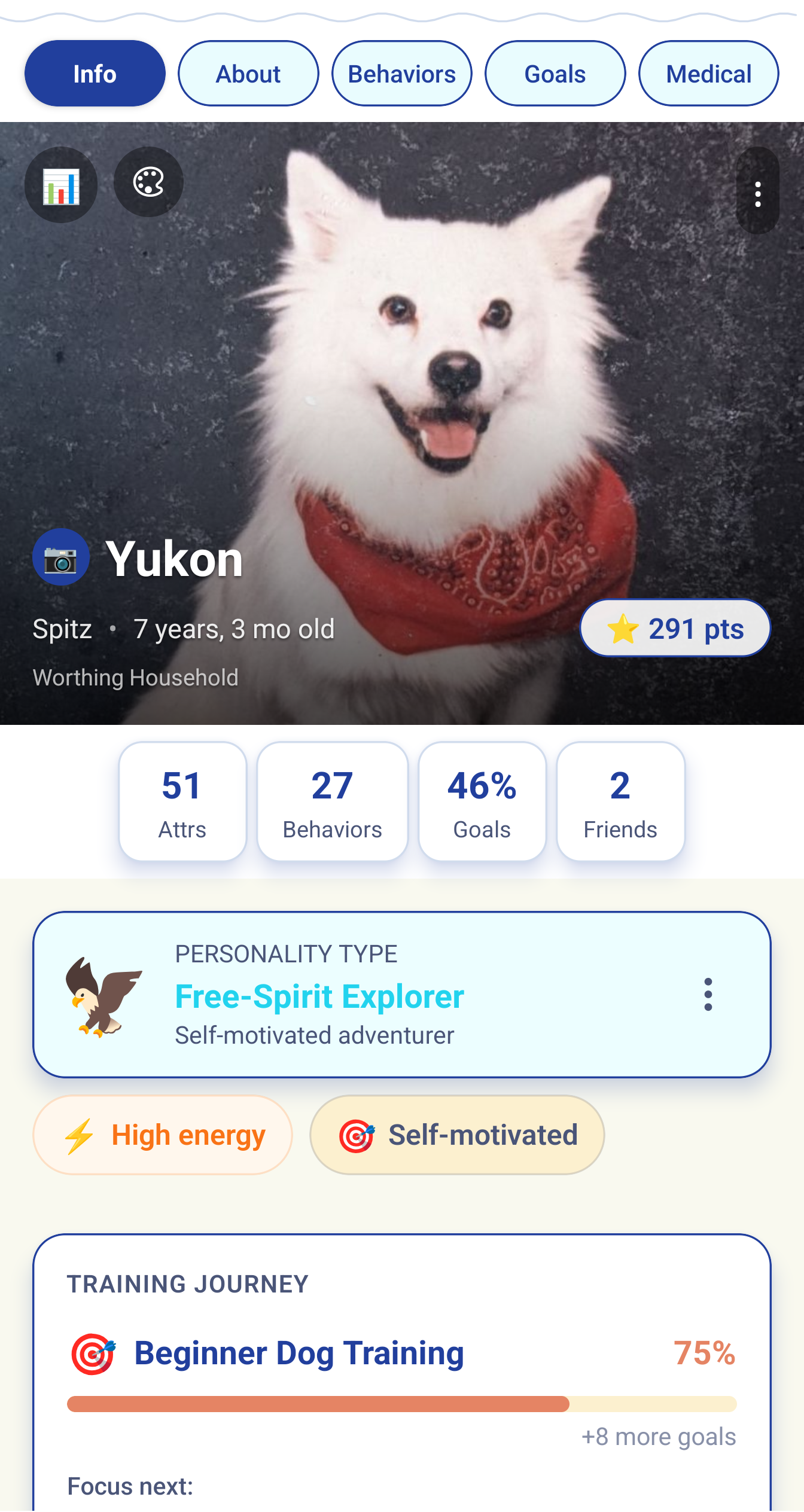 Complete pet profile with timeline
